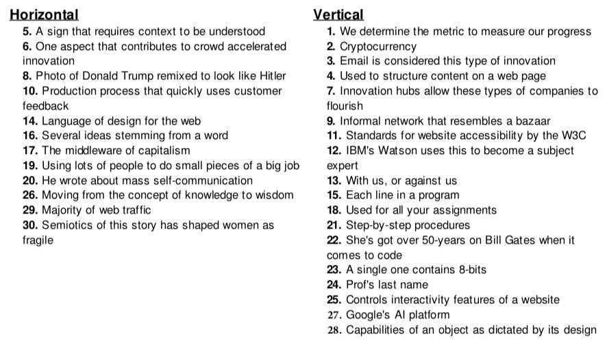 EID100_RU's tweet photo. Here's the #eid100 final exam crossword! https://t.co/sMiSmDrOhk https://t.co/5N2YNdMZWO