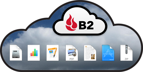 econriver's tweet image. ChronoSync v4.8.6 w/ Backblaze B2 support is here!
econtechnologies.com/chronosync/ove…
#backblazeB2 #chronosync #cloud #backup #sync