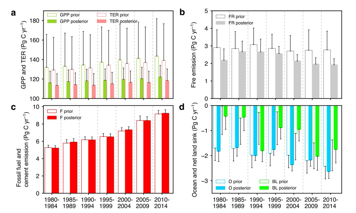 Pep Canadell tweet media