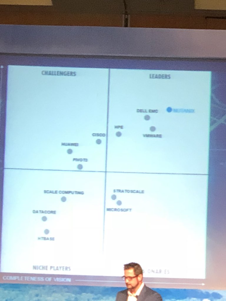 jiteshkr's tweet image. A great learning experience #CitrixAPJPC