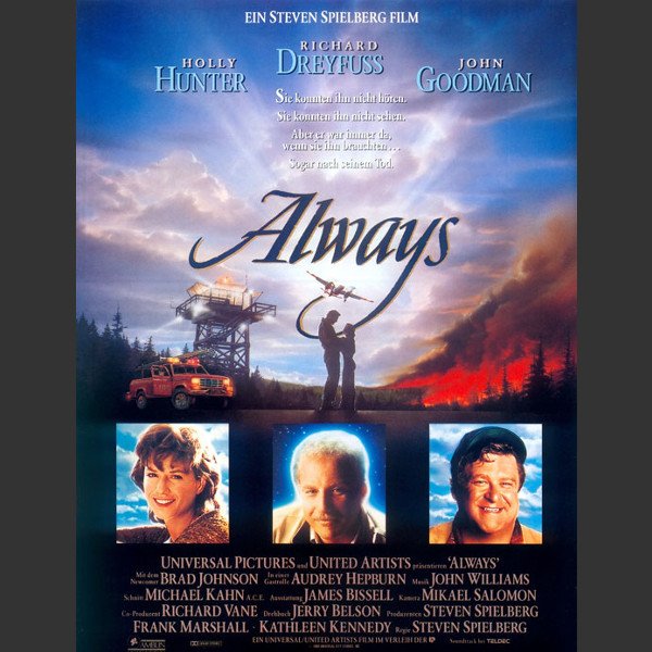 DoesItHaveDogs's tweet image. Updates are live on the site! Does it have dogs? 
New: The Fate of the Furious (2017), Predator (1987), The Search for Santa Paws (2010), Always (1989)
kellyram.com/doesithavedogs…
#DoesItHaveDogs #DIHDMovieReviews #DIHD #MovieReviews #DogsofTwitter #DogsLife #Dogs #Reviews #Movies