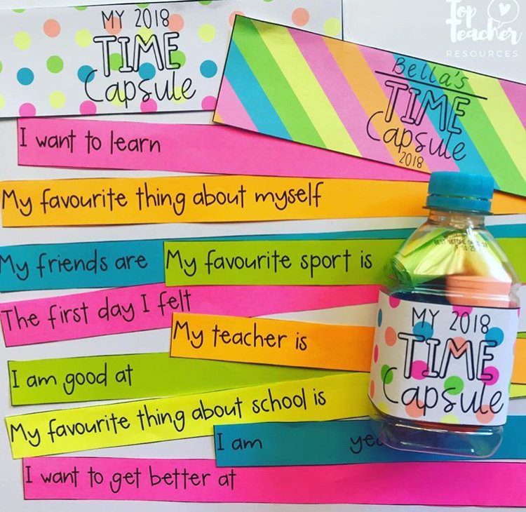 MariaChrisis's tweet photo. Such a great idea! #acuedu_p https://t.co/NCvjHYIPQC