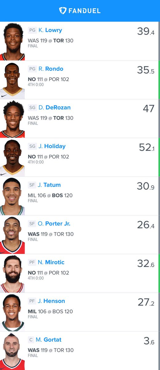 RotoHQ's tweet photo. Even with a 3 point center. We find a way to win at the Headquarters! @RotoHQ @PlayLine @FanDuel @RotoGrinders #GreenScreens #DfsForLife https://t.co/vr28htDx6C