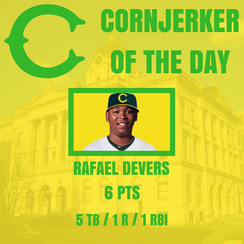 CornjerkerBats's tweet photo. Congrats to our two Cornjerkers of the Day, @Rafael_Devers and @RobinsonCano! https://t.co/TuPWflTF7X