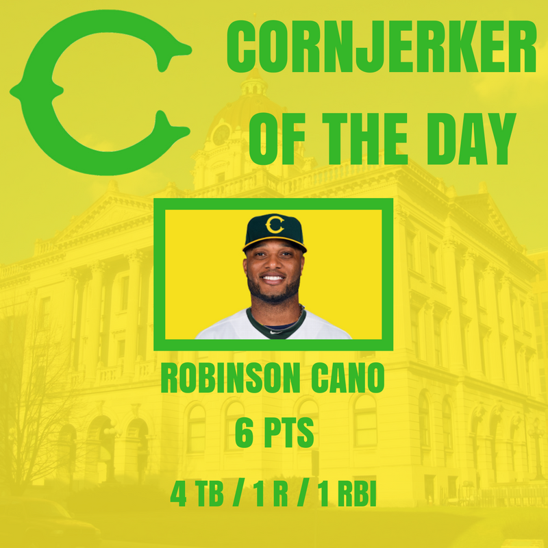 CornjerkerBats's tweet photo. Congrats to our two Cornjerkers of the Day, @Rafael_Devers and @RobinsonCano! https://t.co/TuPWflTF7X