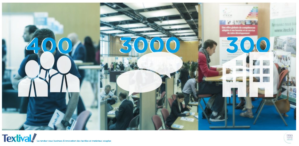 HORIZONS #ÉVÉNEMENTS 🗓️ - TEXTIVAL -
#FRENCHTEXTILEINDUSTRIES - Les chiffres de Textival!
👨‍💼 400 décideurs
🗨️ 3 000 rendez-vous d'affaires
🏢 300 entreprises
#Textival2018 #FrenchTextileIndustries 
+ d'infos : textival.fr
 <a href="/auvergnerhalpes/">Auvergne-Rhône-Alpes</a> <a href="/Techtera/">Techtera</a> <a href="/grandlyon/">Métropole de Lyon</a>