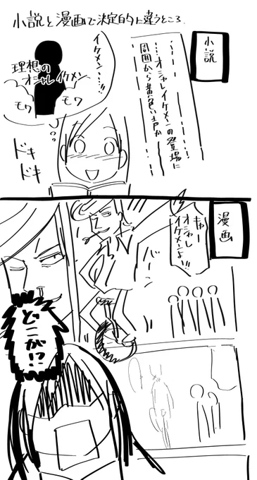 小説と漫画の違い 