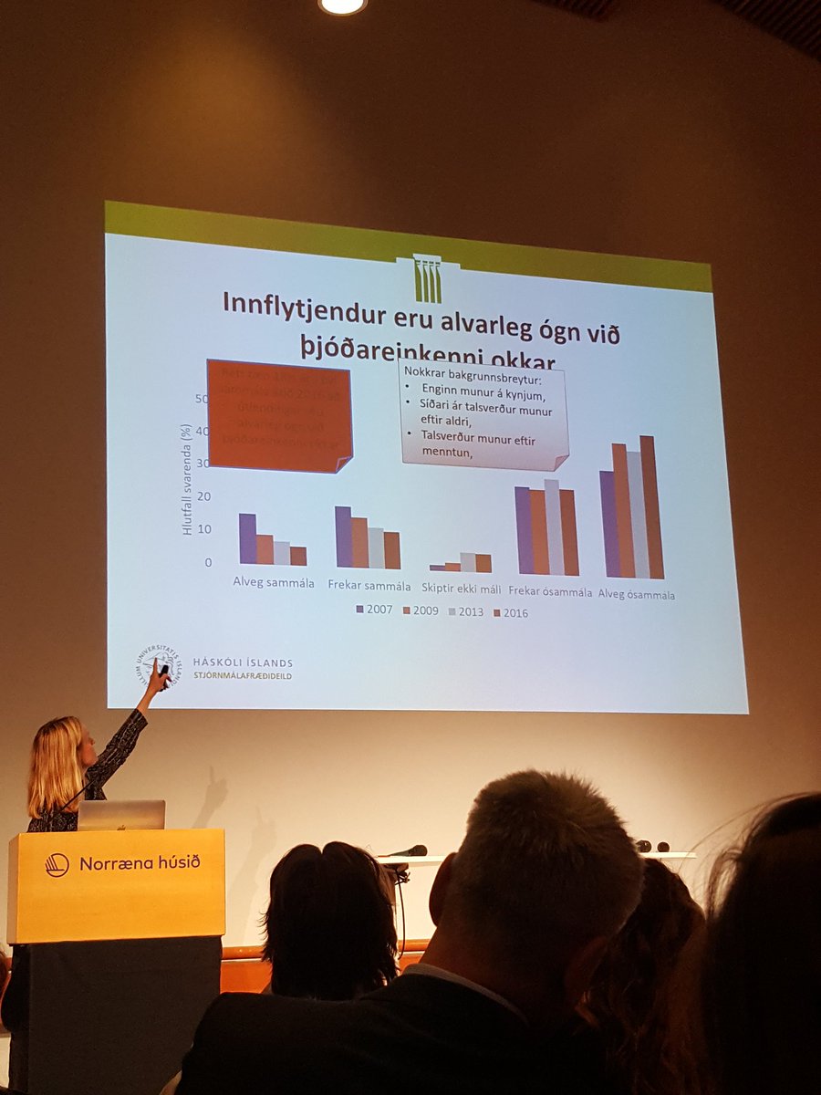 Lítil andúð gegn innflytjendum á Íslandi og fer minnkandi 👍 Low oppositon against immigrants in Iceland and decreasing #equality #immigration