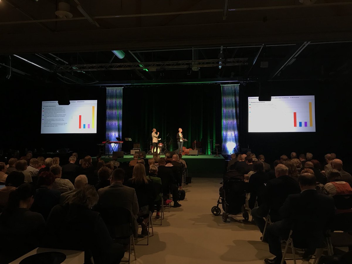 yritystehdas's tweet photo. CoCampuksen väki mukana Keski-Suomen torikokouksessa. Aiheena mm. tulevaisuus #torikokous #keskisuomenpäivä #keskisuomi #cocampus https://t.co/ssZQBHpEsJ