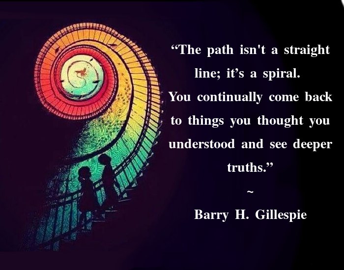 The path of #entrepreneurship isn't a straight line; 
you continually come back and see deeper truths

Alle bouwstenen voor een gezondere, duurzame &amp; aangename toekomst zijn aanwezig. It just takes a #justdoitmindset, met #oogvoorcontext, #betekenisgeving &amp; #effectuation
