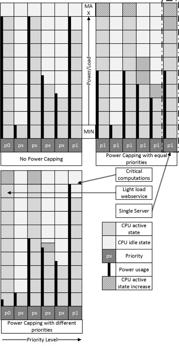 epub posets and hopf algebras of rectangulations phd thesis