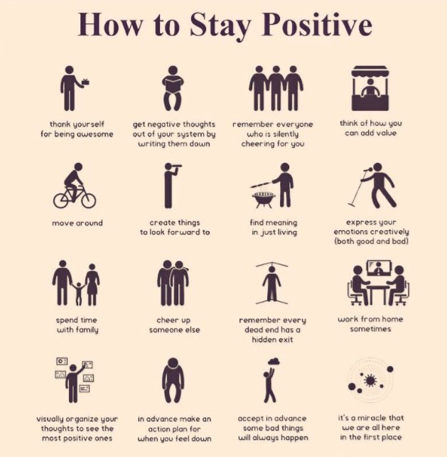 Local_Proxies's tweet image. #WednesdayWisdom - How to stay Positive:

#LocalProxy #Motivation