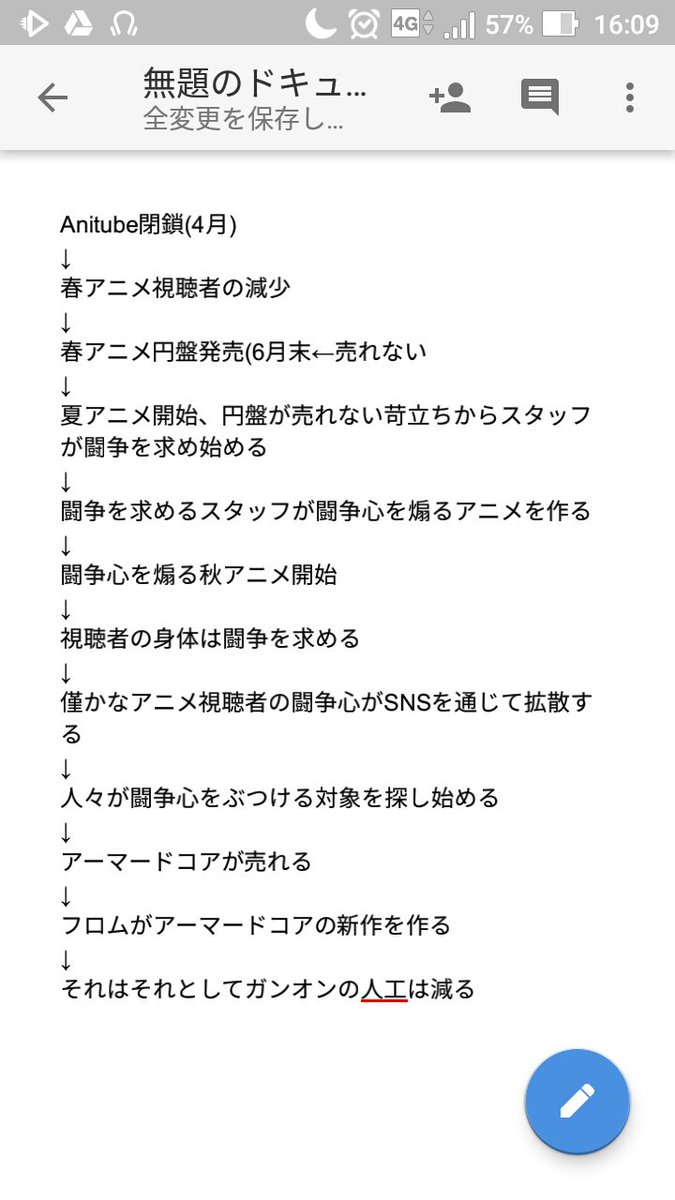 Anitube 閉鎖