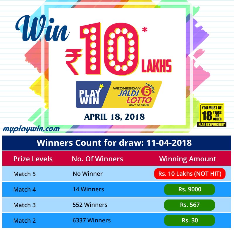jaldi double lotto result