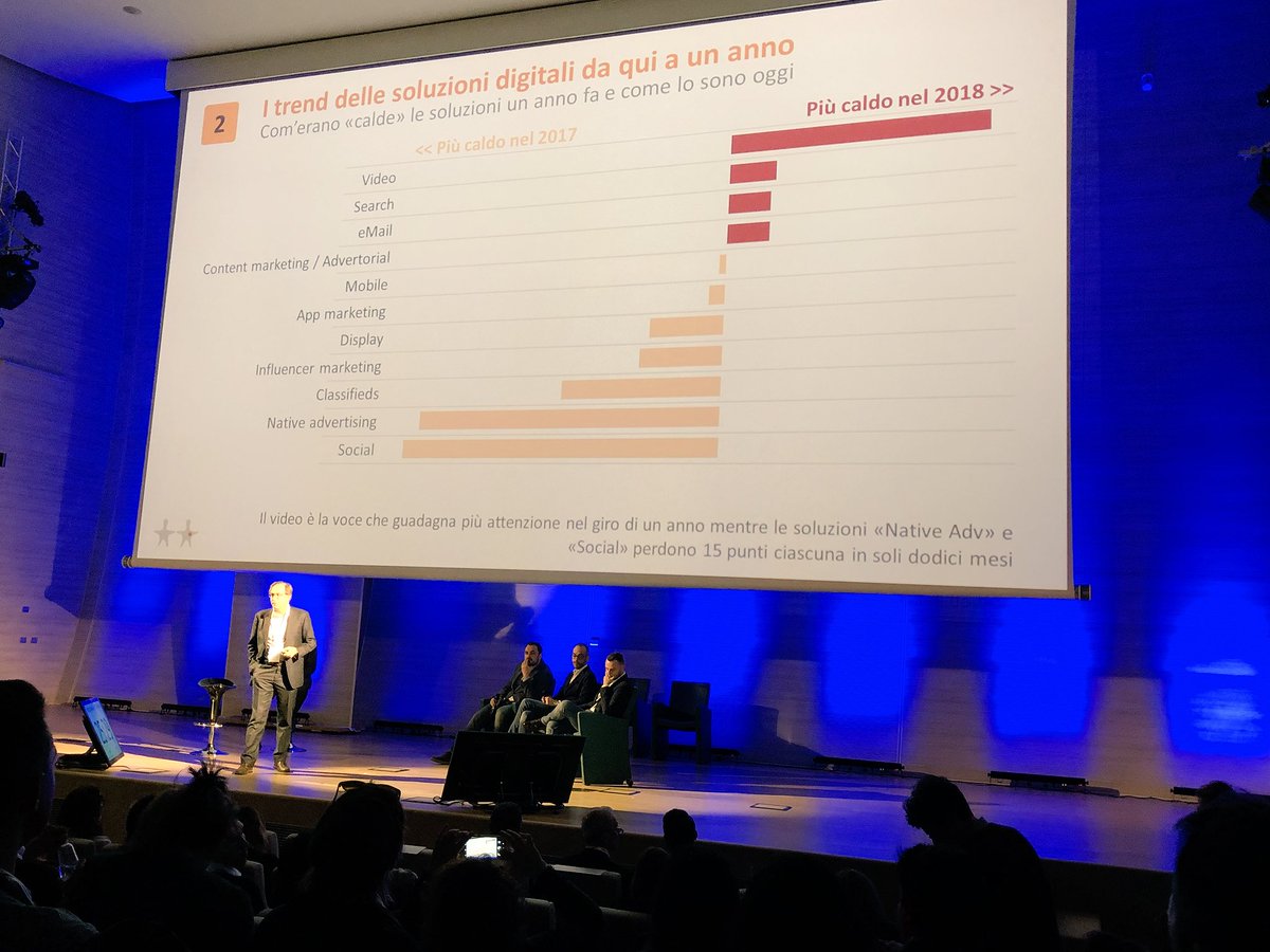 munoz_gallego's tweet image. #programmaticdays2018