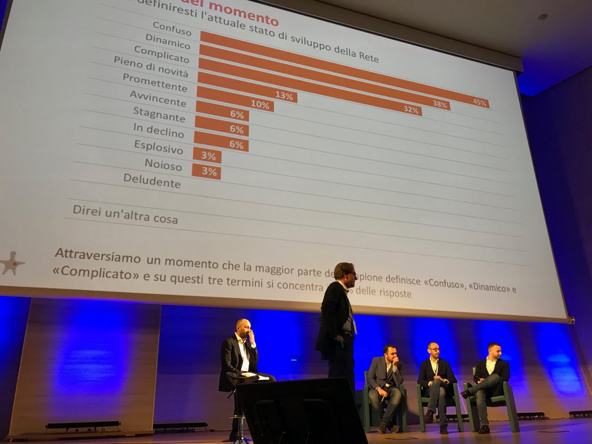 Adasta_Media's tweet image. Filippo Marchio sul marchio al #ProgrammaticDays2018 #IULM Milano