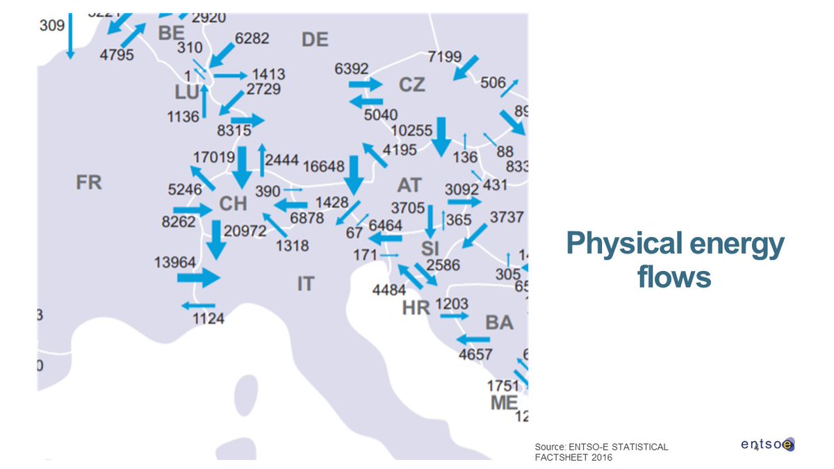 ENTSO_E's tweet image. Our president Ben Voorhorst from @TenneTTSO insists on importance of #alpinepowerlinks for the all of Europe &amp;amp; of #interconnectivity for #security of supply &amp;amp; solidarity