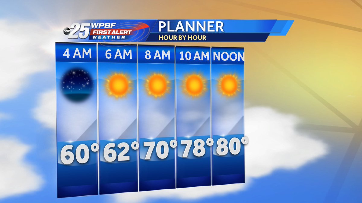 WPBF_Vanessa's tweet photo. Here's the forecast for the next few hours. #wpbfweather #wpbfstorms https://t.co/qupLrvwBAo