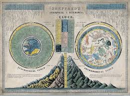 defilippovale's tweet photo. 1 of 100 #infographics way before they were so popular: John Philipps Emslie (1839–1913) was a British topographical artist and folklorist. #infographicinspiration #pastdocet #vintageillustrations #100daysofinfographics https://t.co/Xy7DhVW4lH