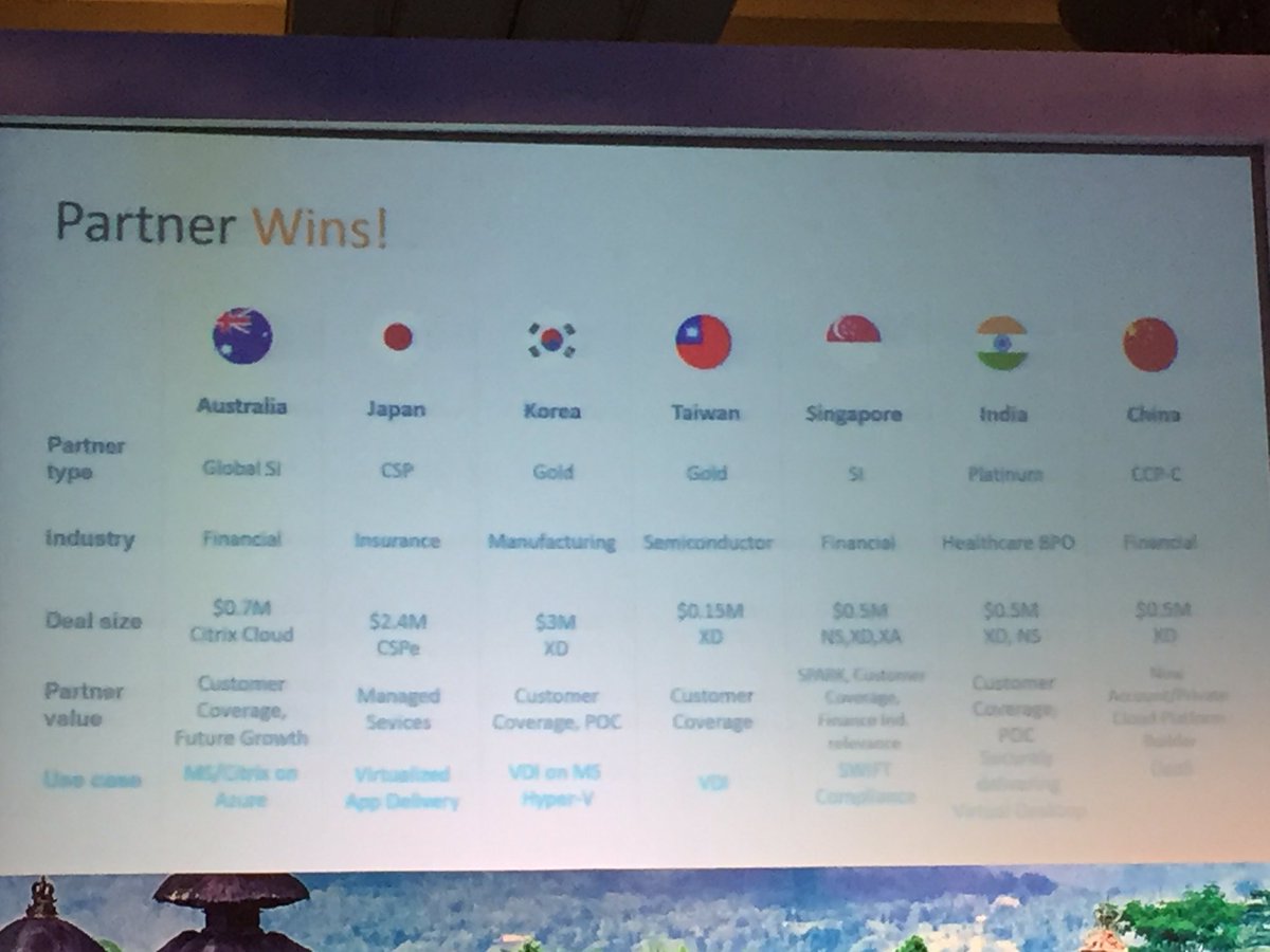 linchun1127's tweet image. #CitrixAPJPC