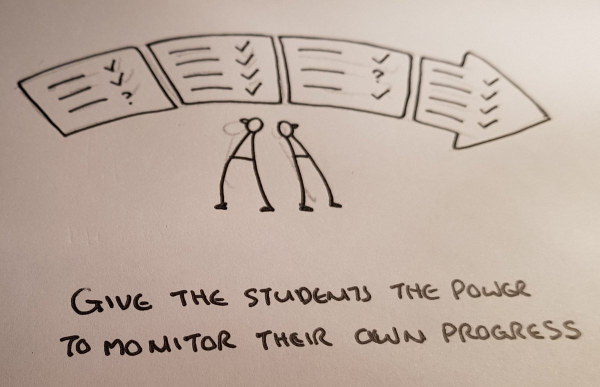 AfricanDUN's tweet photo. Dolf Jordaan: Empower the students to take ownership of their own learning. 
@UPTuks @StellenboschUni #ADUN2018 https://t.co/Krc6QQrWqW