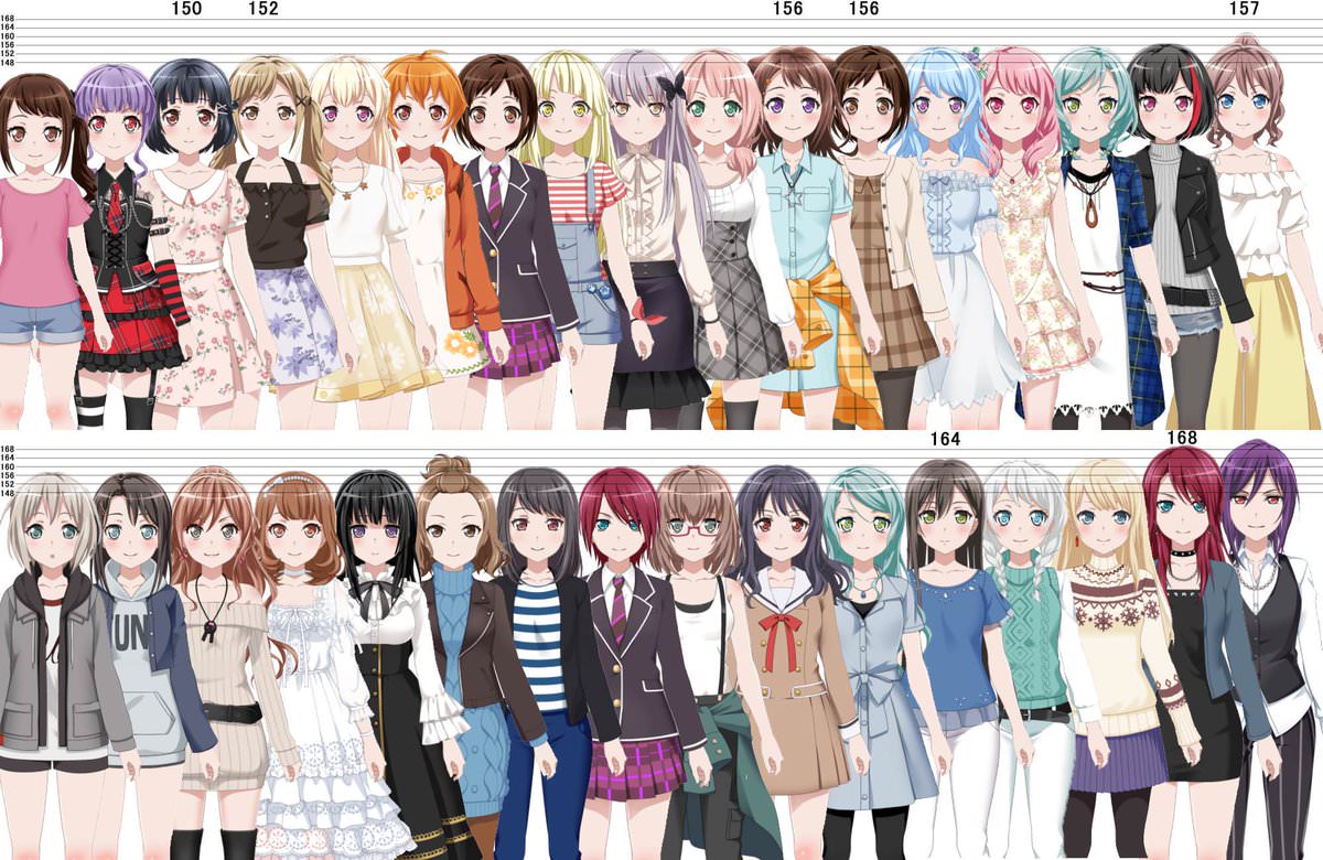 BanG Dream!  Characters Height Comparison 