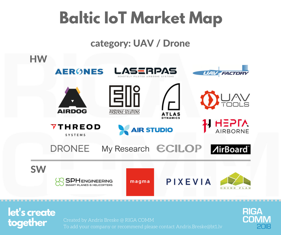RigaComm's tweet photo. UAVs finds new and new business applications
@aerones_com Laserpas @UAVFACTORY @AirDogTeam ELI @Atlas_Dynamics https://t.co/NfHzQ87qF5 @ThreodSystems Air Studio @Hepta_Airborne @Fly_Ecilop @Dron_ee & @the_airboard / @SPHEngineering #Magma & #PIXEVIA & #DronePlan
#UAV #Drone https://t.co/9MDe0gyAmw
