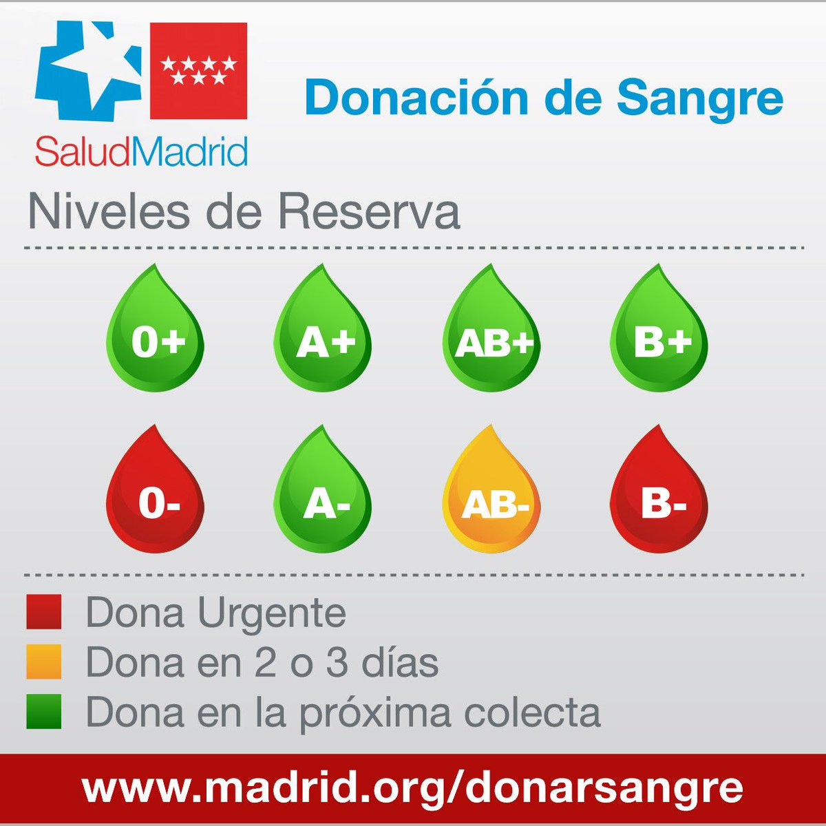 Protección Civil Madrid tweet media