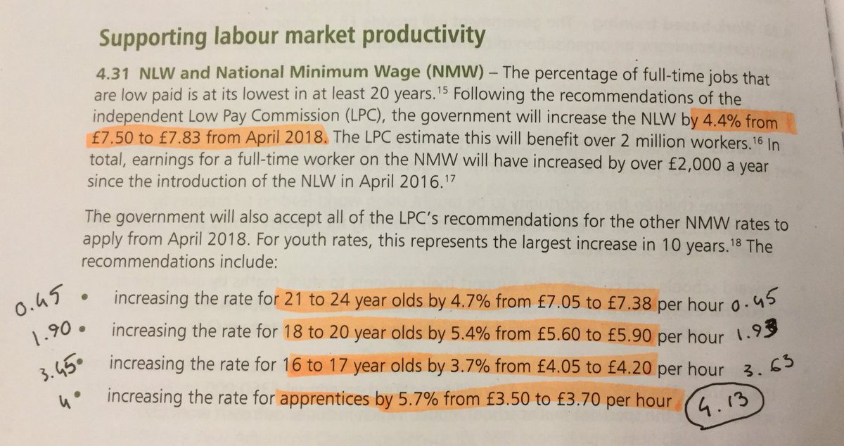 Glad to chat to @kayeadams about the scandal of state sanctioned age discrimination. Here are the differentials - and the gap is getting bigger! People starting on the same day in the same job should get the same pay, regardless of age. #AgePayGap #CallKaye