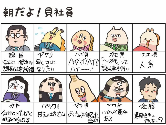 貝社員 を含むマンガ一覧 ツイコミ 仮