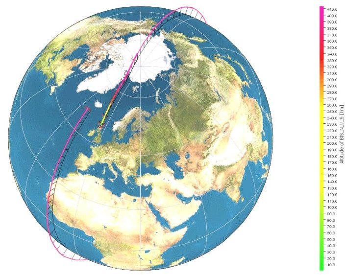 ASTOS supported the creation of the final report for the <a href="/BIS_spaceflight/">BIS</a> Nanosat Launch Vehicle feasibility study. Thank you Robin Brand for your effort.