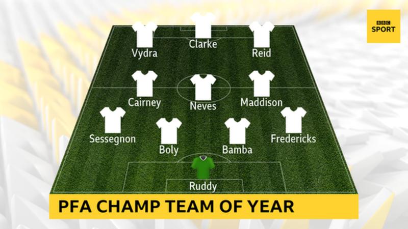 PES_UNITE's tweet photo. Championship PFA TOTY https://t.co/GQn9SDYNyC