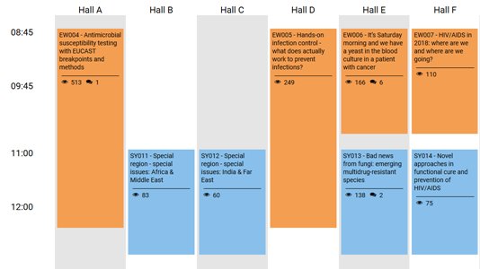 ESCMID's tweet photo. #ECCMIDLive is the official online program guide for #ECCMID2018 

Log in and create your own personalised timetable, browse sessions, and message other delegates and presenters!

https://t.co/9IAmoIMrp9

See you in #Madrid! https://t.co/itVYFKFzzg