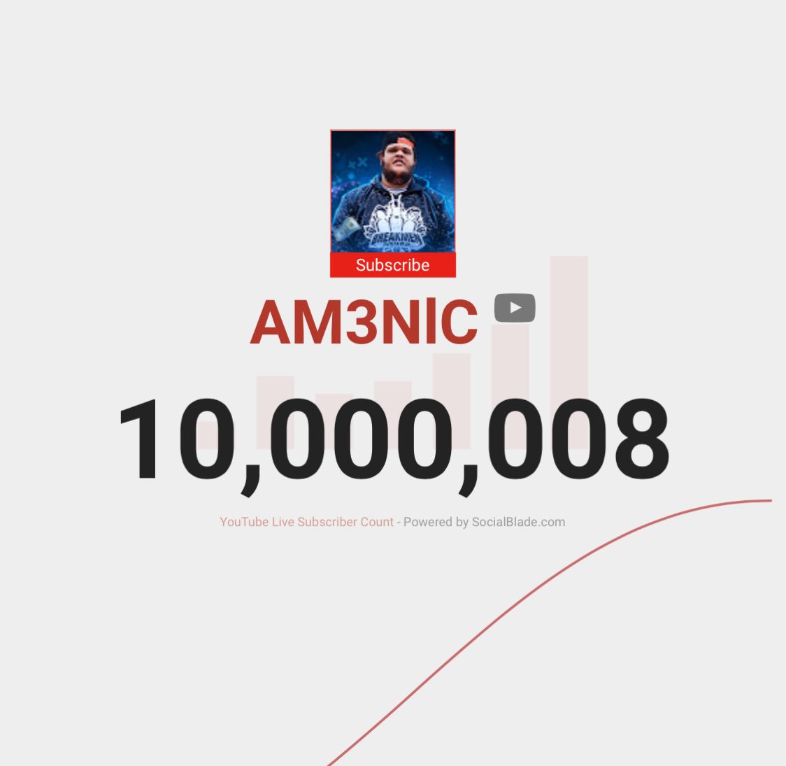 Boa seus lindos ❤️