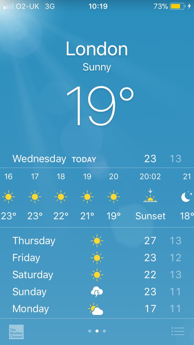 O2Touch Lambeth tweet media