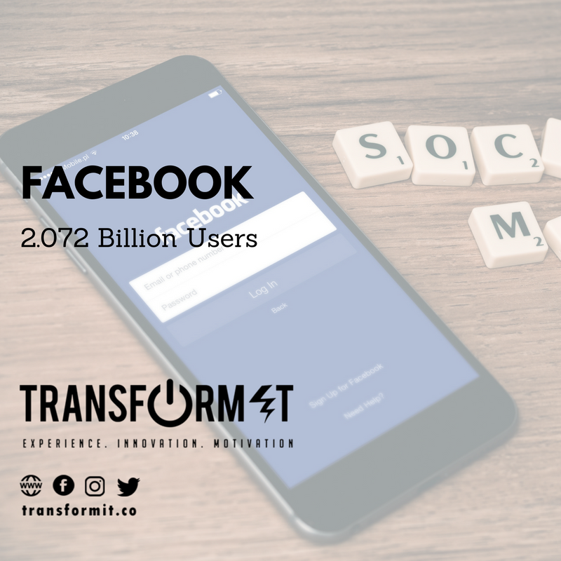 transformit_co's tweet image. Facebook Users

#facebook #socialmedia #transformit #botswana #africa