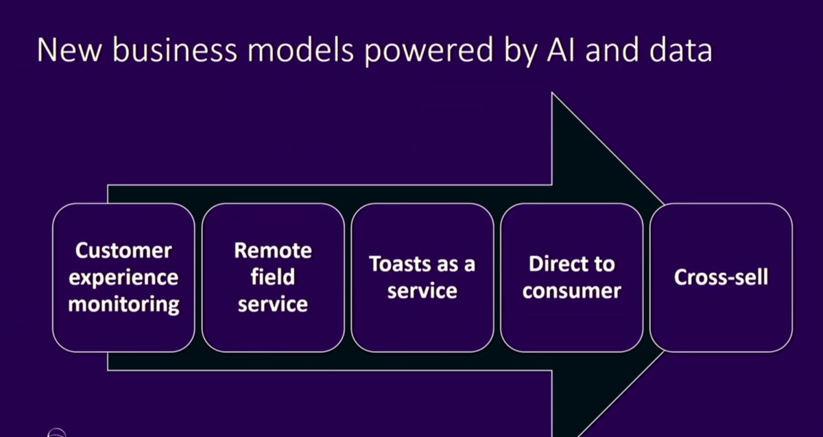 grattongirl's tweet photo. No-one justifies having an #IoT toaster better than Ray Wang @rwango at @Oracle #OracleMBX Live stream here: https://t.co/3v14Q5hxDM #AI #IoT #ToastAsAService https://t.co/f2pQz88o0D