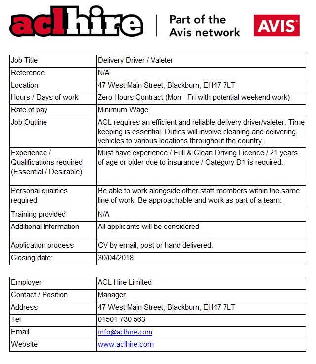 ACL Hire Limited tweet media
