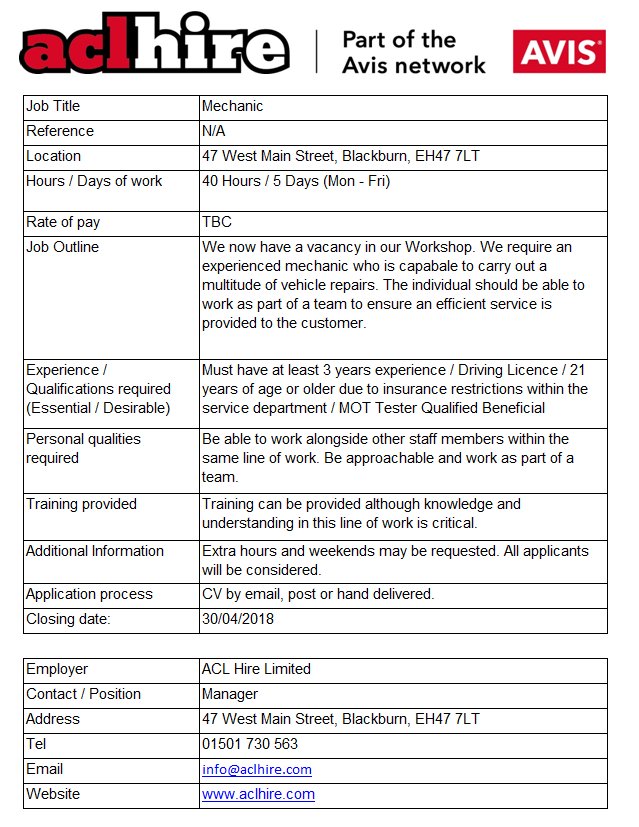 ACL Hire Limited tweet media