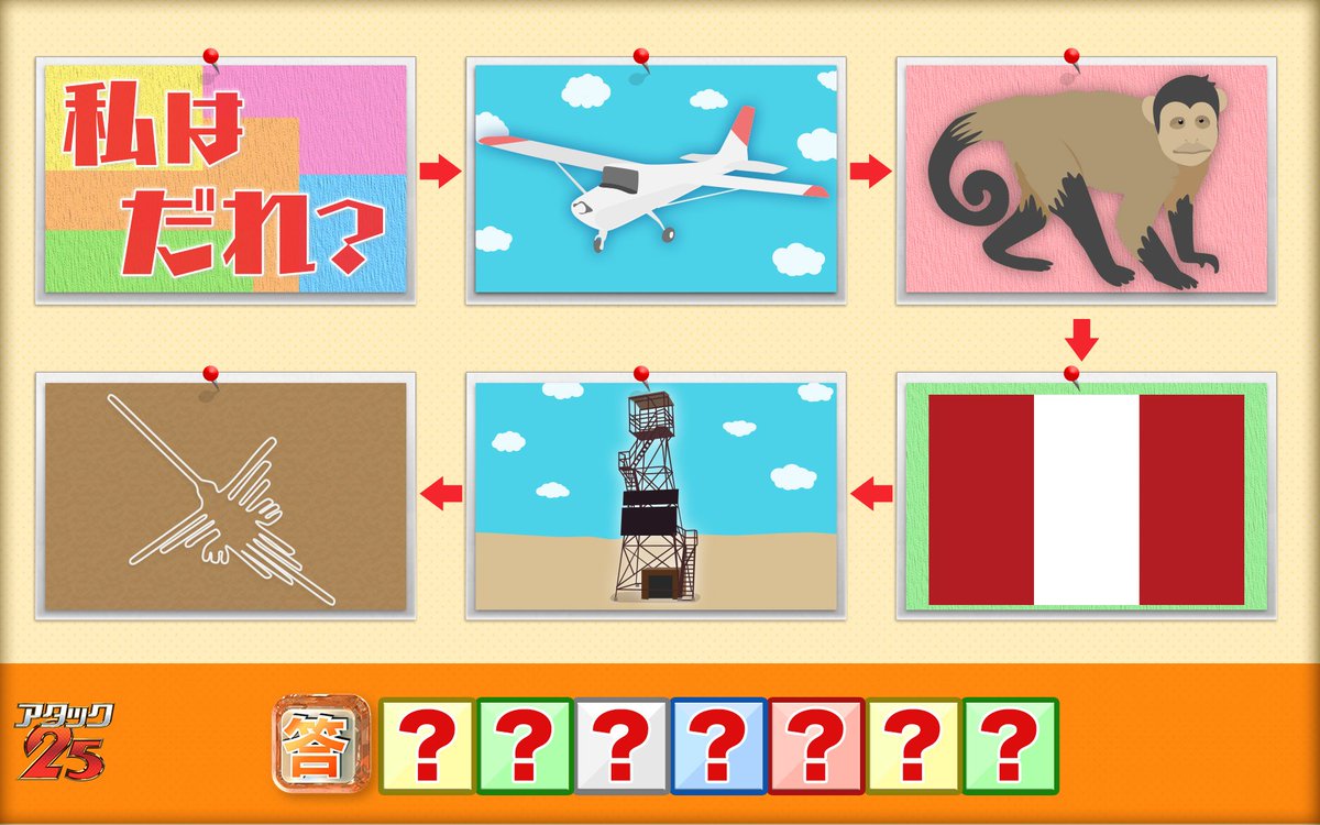 パネルクイズ アタック25 على تويتر アタック25 イラストクイズ ヒント なるほど もうわかったよね アタック25 イラストクイズ 谷原章介 クイズ 少しずつヒントを出していきます わたしはだれ
