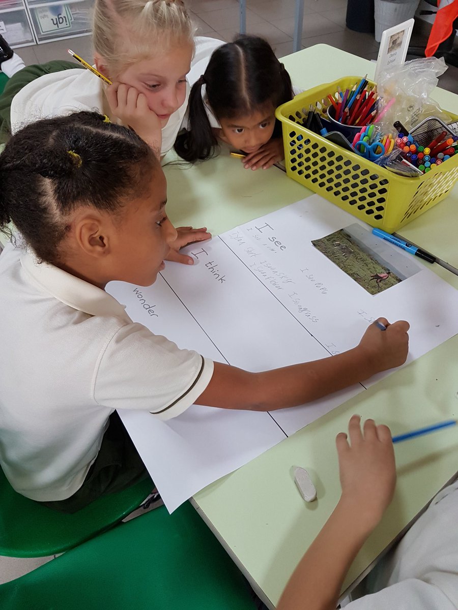 EarlyYearsJoy's tweet image. Rocking the visible thinking routine in 1ZJ! @ibpyp @GCSchoolDubai #behappybegcs @MrJamiePlunkett @GCSPYPCor