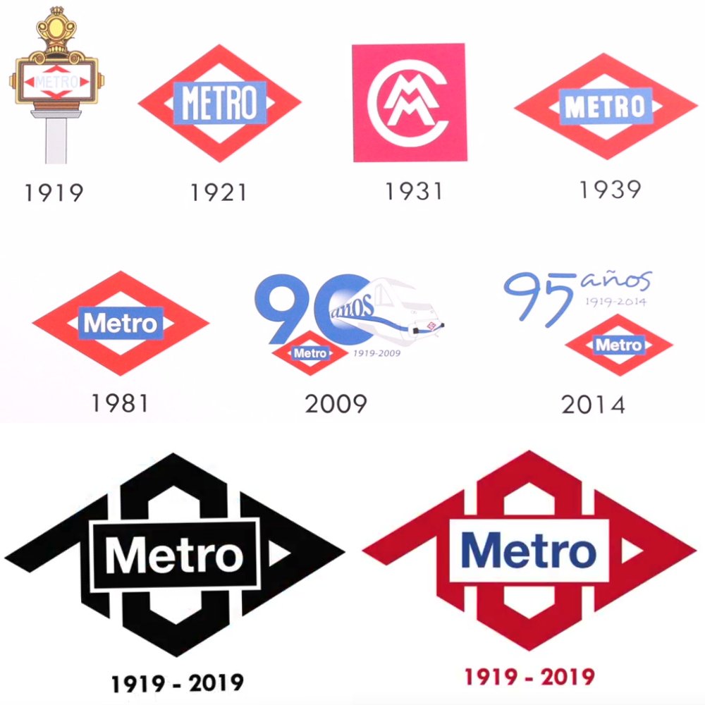 Desde <a href="/metro_madrid/">Metro de Madrid</a> acaban de anunciar el logo con el que celebrarán su centenario en 2019. ¿Qué os parece? Además, te mostramos la evolución del logo de Metro con el paso de los años