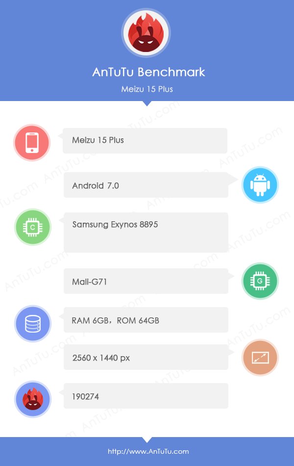 Hackersimar's tweet image. MEIZU 15 PLUS KEY SPECS CONFIRMED BY ANTUTU
#meizu #meizu15plus #15plus