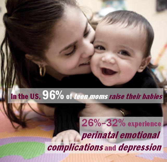 youngparentmind's tweet image. Thank you to @MotherWoman for sharing this important information. Young parents need mental health and other support tailored to their unique situations. #teenparent #youngparent