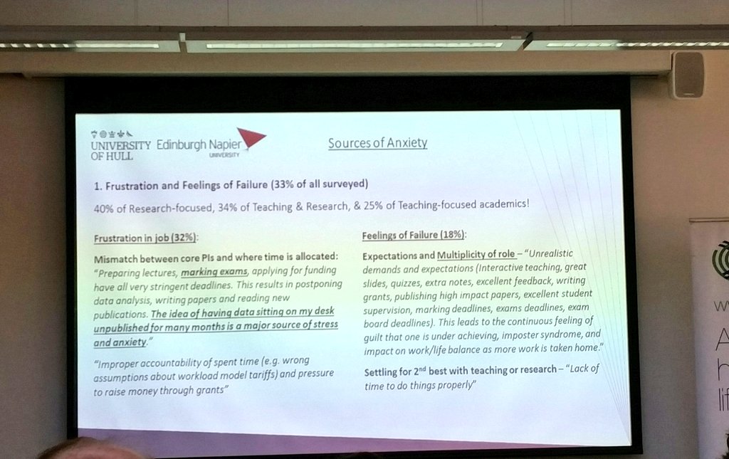 BiosciHeads's tweet photo. Sources of anxiety include frustration and feelings of failure (33% of those surveyed) #SpringHUBS18 https://t.co/cIirwIBZKy
