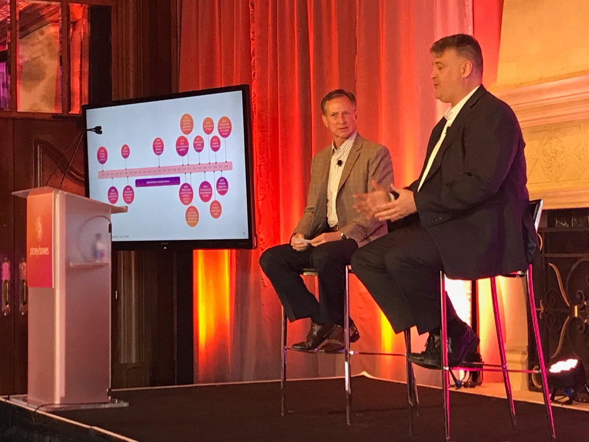 davidrberkowitz's tweet photo. JS Turcotte of Korem lauding the strengths of the Spectrum Technology Platform and #pitneybowesdata for a major telco client! https://t.co/A6vxRKGDdy