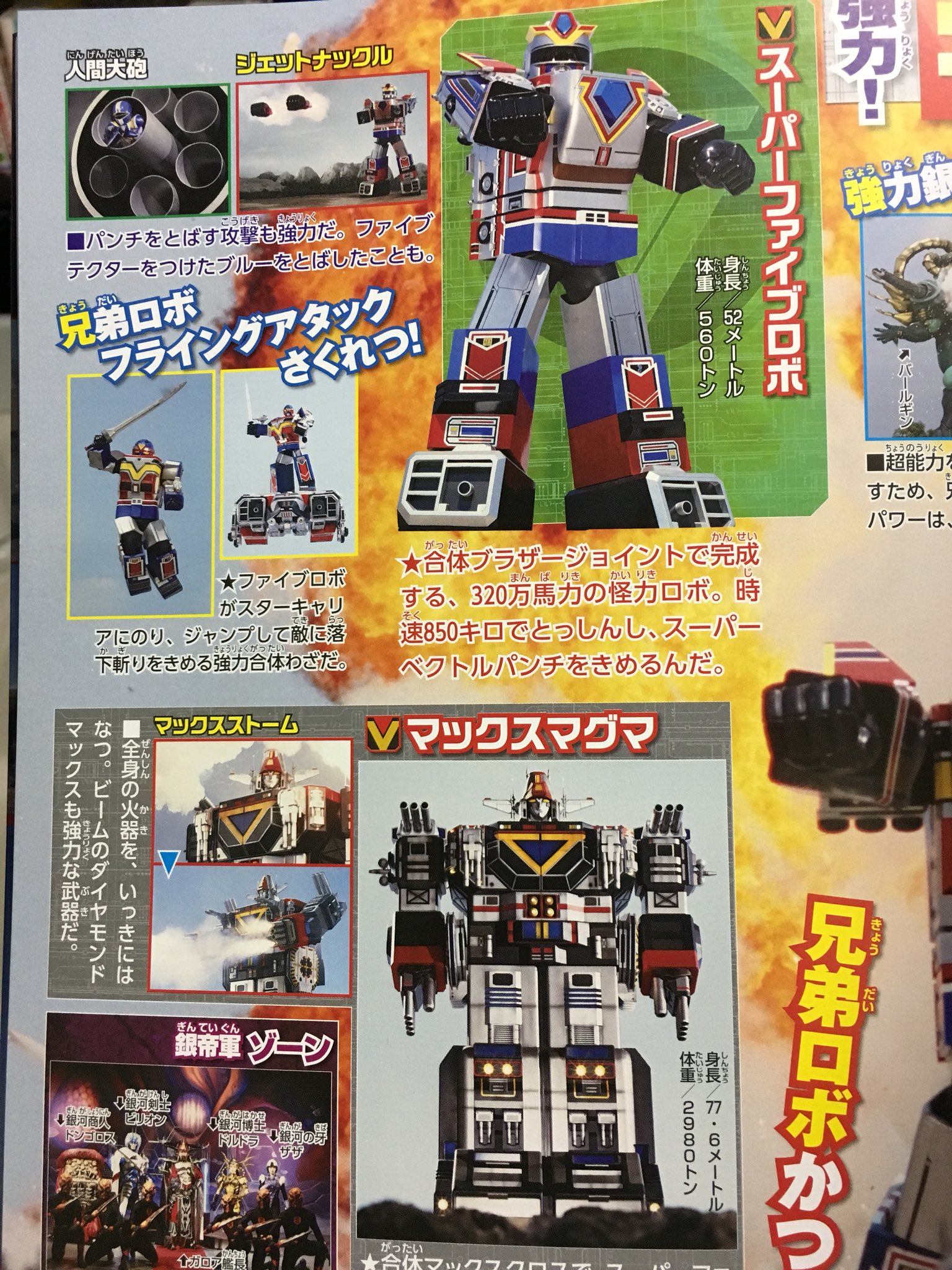 ポピニカ ターボビルダー マックスマグマ gt ロボ