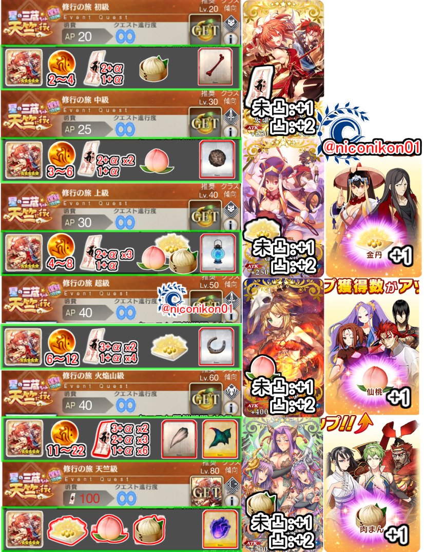 三蔵復刻始めた Togetter 三蔵復刻始めた Togetter