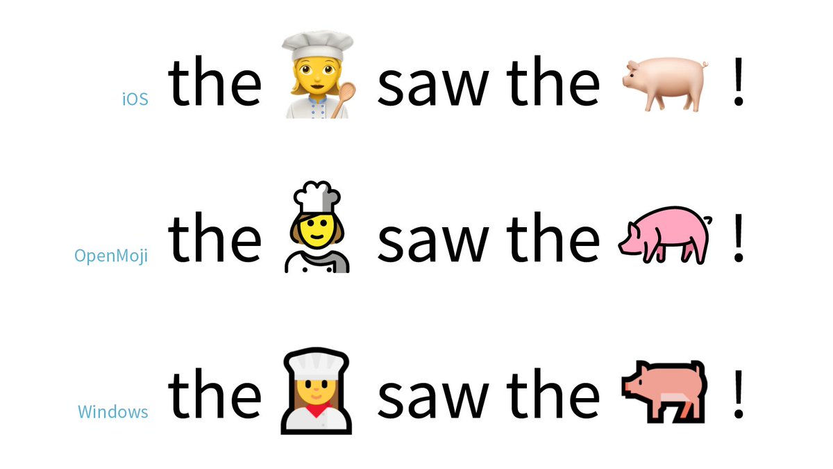 hfggmuend_x's tweet photo. Text + #OpenMoji.

Designed to work well with text. https://t.co/WIbJs9ABHY