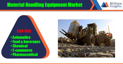 bethbackus06's tweet photo. #MaterialHandlingEquipment Market size is anticipated to reach $41.1 billion by 2025. The market is projected to witness the high growth owing to the increasing manufacturing activities.
Read More @ https://t.co/jkqLyFKuh8
#Automotive #Transportation https://t.co/YhoQDQ61YR